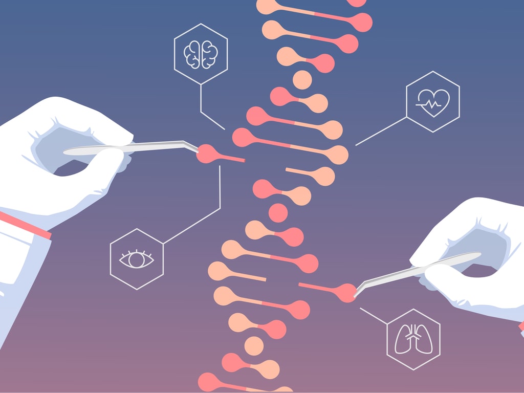 Gene Editing and CRISPR