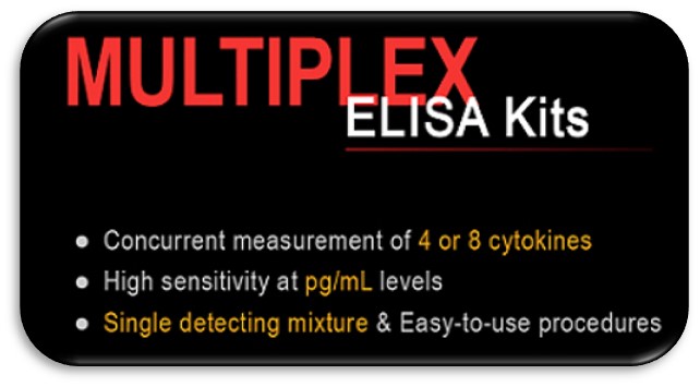 Inflammatory Cytokine Multiplex ELISA Kits 