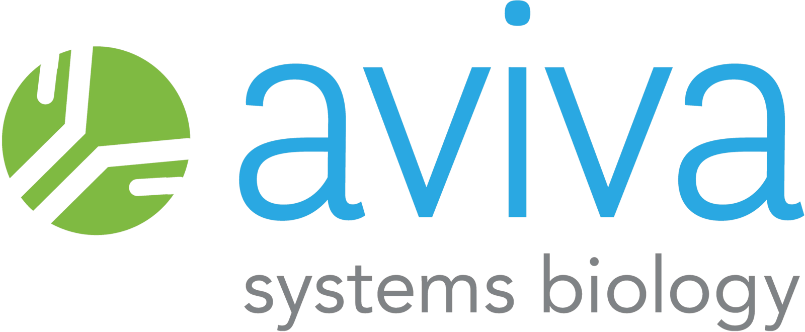 Aviva Systems Biology