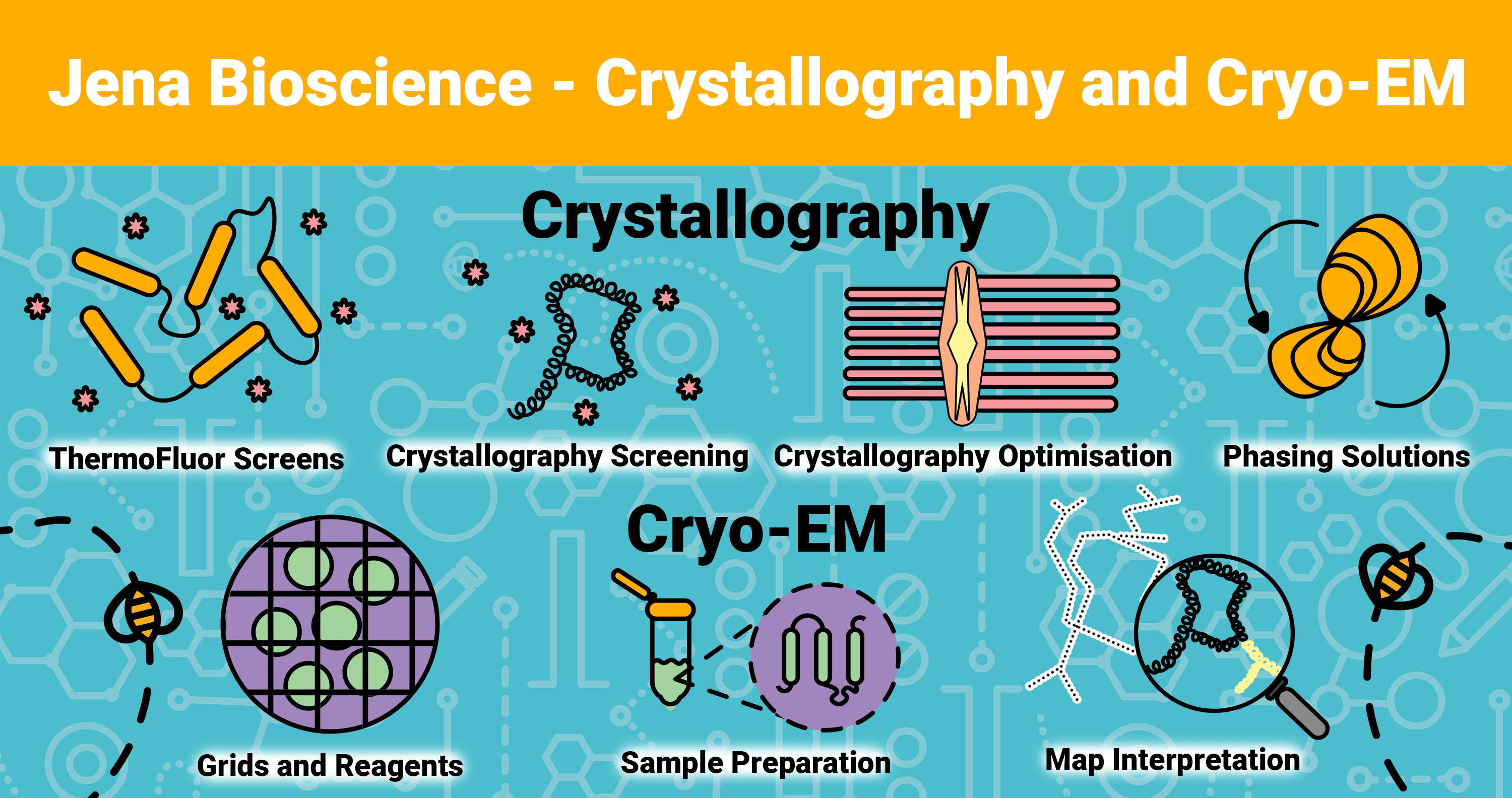 Crystallography and Cryo-EM - Products and Services