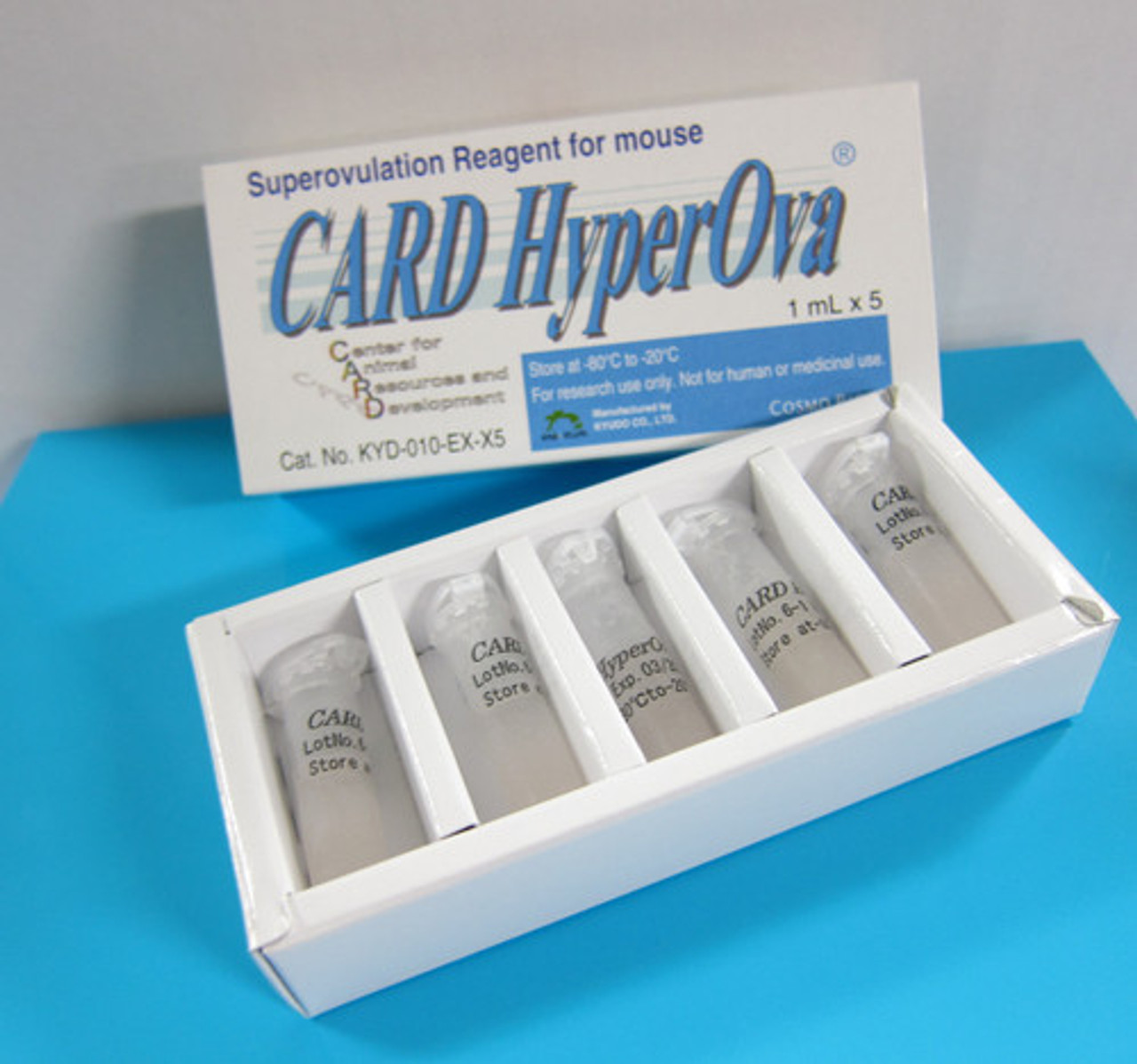 CARD HyperOva
