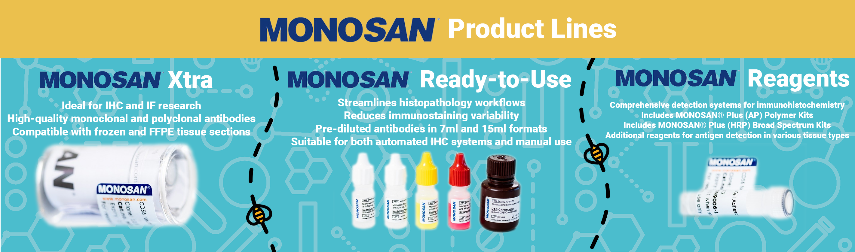 Monosan-Products