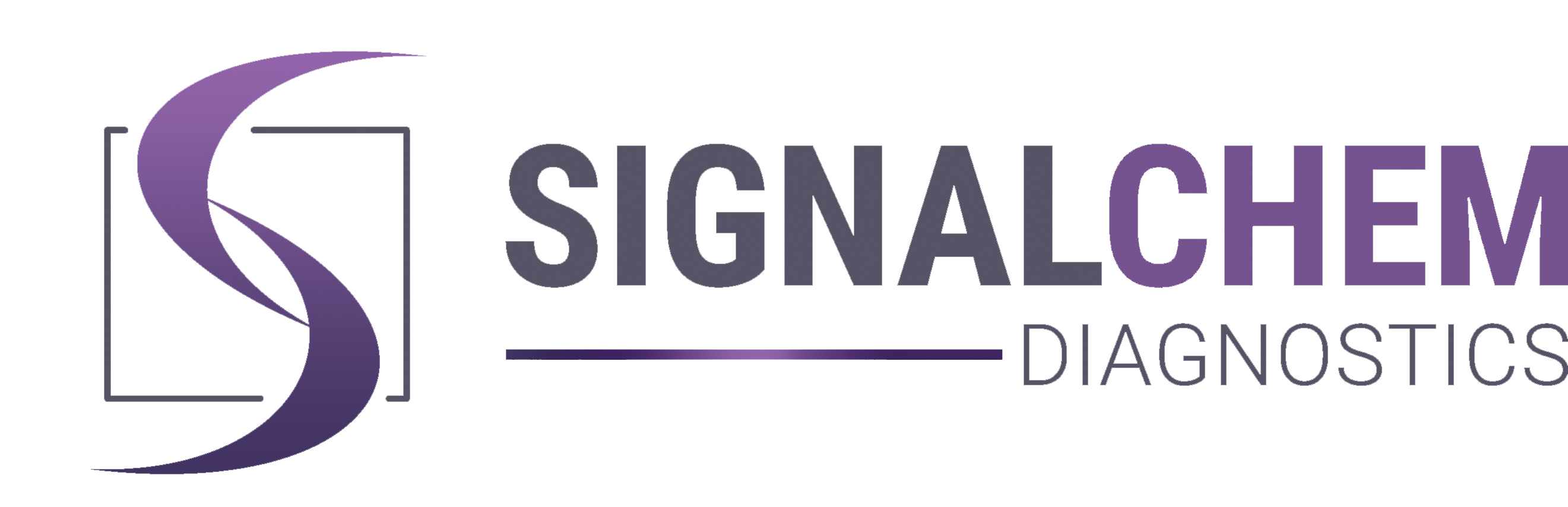 SignalChem Diagnostics