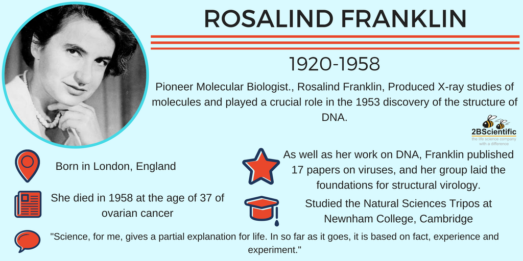 Rosalind-Franklin-(1).png